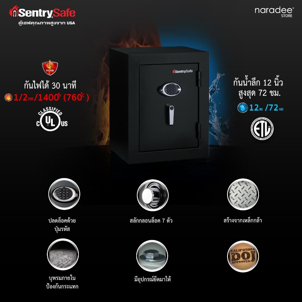 SentrySafe รุ่น EF3428E ตู้เซฟระบบล็อคดิจิตอล กันไฟและกันน้ำ ความจุ 133.03 ลิตร ปกป้องทรัพย์สินสำคัญของคุณด้วยมาตรฐานระดับโลก https://lnwchill.com