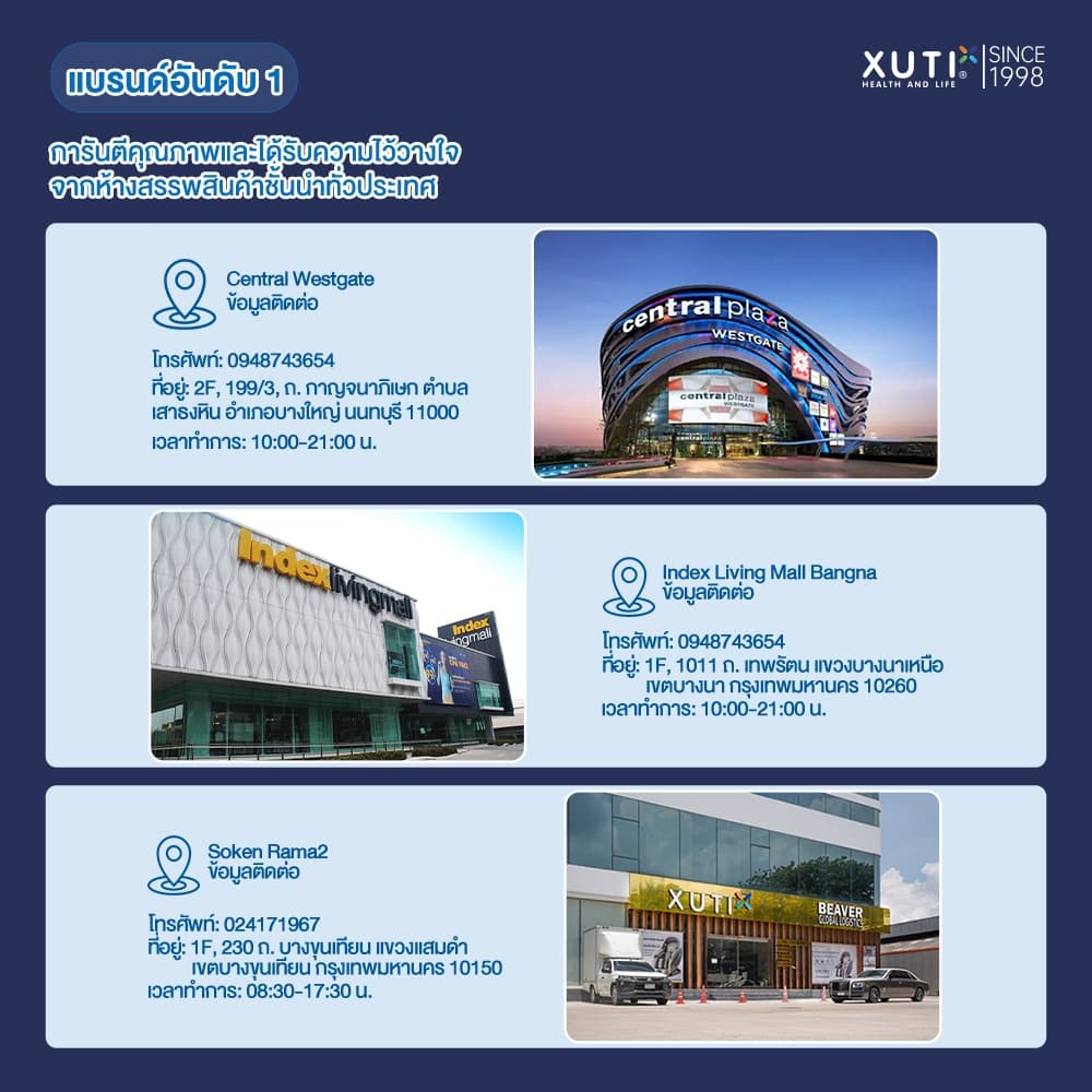 XUTI เก้าอี้นวดไฟฟ้า รุ่นรางนวดคู่ SL นวดทั่วตัว 4D พร้อมระบบประคบร้อนและลำโพงบลูทูธ มอบประสบการณ์ผ่อนคลายระดับพรีเมียมในบ้านคุณ https://lnwchill.com