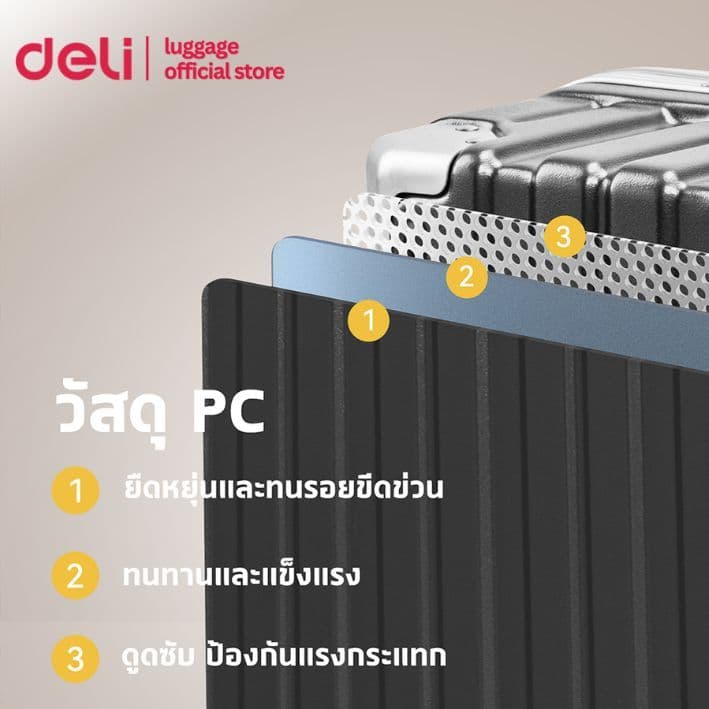 Deli EH1057 กระเป๋าเดินทางล้อลาก วัสดุ ABS+PC แข็งแรงทนทาน ขนาด 20/24 นิ้ว ล้อหมุน 360 องศา ฟังก์ชันครบครันสำหรับการเดินทางทุกรูปแบบ https://lnwchill.com