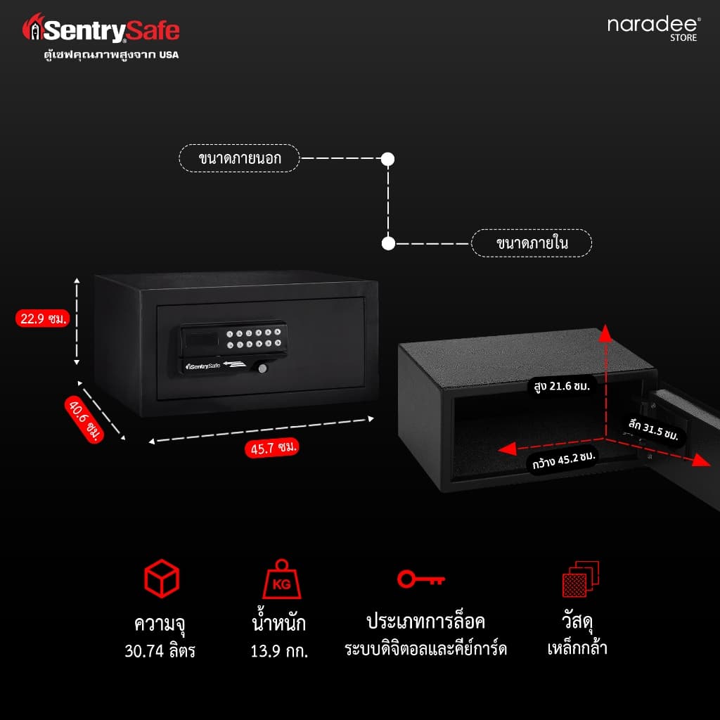 SentrySafe รุ่น HL100ES ตู้เซฟระบบดิจิทัลและคีย์การ์ด โครงสร้างเหล็กกล้าแข็งแรงพร้อมไฟ LED ภายใน เหมาะสำหรับเก็บทรัพย์สินมีค่าในบ้านและคอนโด https://lnwchill.com