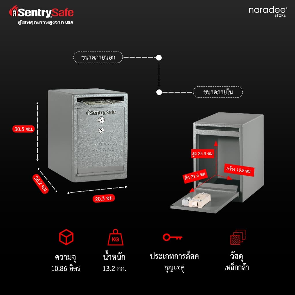SentrySafe รุ่น UC-039K ตู้เซฟแคชเชียร์นิรภัยพร้อมระบบกุญแจคู่ ปกป้องทรัพย์สินจากการโจรกรรมด้วยการออกแบบป้องกันการเจาะและการเกี่ยว https://lnwchill.com