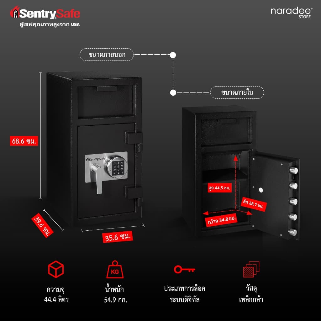 SentrySafe รุ่น DH-134E ตู้เซฟระบบรหัสอิเล็กทรอนิกส์พร้อมลิ้นชักนิรภัย โครงสร้างเหล็กแข็งแกร่ง ปกป้องทรัพย์สินของคุณอย่างมั่นใจ https://lnwchill.com