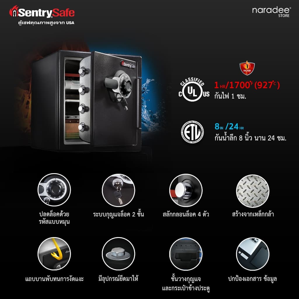SentrySafe รุ่น S7771 - ระบบล็อครหัสปุ่มกดและกุญแจ, ขนาดใหญ่ 129.81 ลิตร, ป้องกันไฟและการงัดแงะ มอบความปลอดภัยสูงสุดสำหรับองค์กรธุรกิจและเอกสารสำคัญ SentrySafe รุ่น https://lnwchill.com