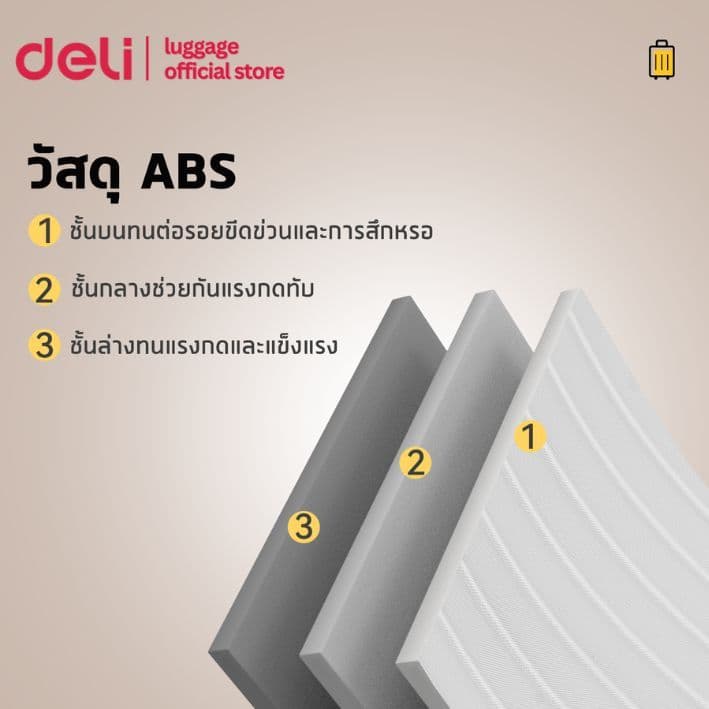 Deli รุ่น EH1056 กระเป๋าเดินทางล้อลาก ABS ขนาด 20/24 นิ้ว ล้อลื่น 360 องศา ดีไซน์เรียบหรู ทนทาน น้ำหนักเบา รับประกัน 1 ปี https://lnwchill.com