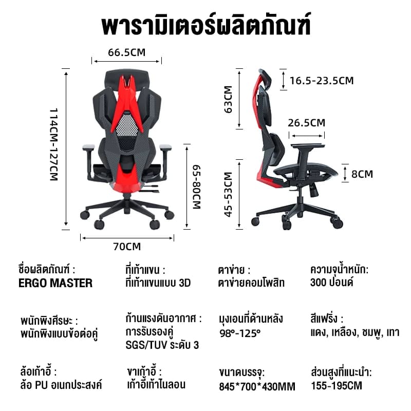 GAMEFORGE เก้าอี้เล่นเกม ergonomic gaming chair รุ่น Ergo Master เก้าอี้สีดำ สีแดง สีเหลือง สีชมพู สีเทา เก้าอี้แบ่งส่วนด้านหลังปรับมุมเอนได้สามความเร็ว https://lnwchill.com