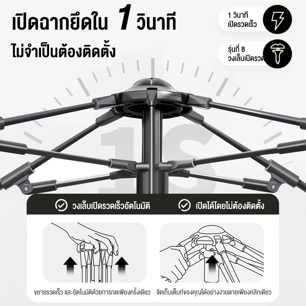 KEEPHIKE เต็นท์ไฮดรอลิค กางอัตโนมัติ สำหรับ 2-3 คน พับได้ กลางแจ้ง กันแดดและกันฝน https://lnwchill.com