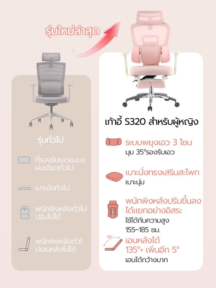 Xpanse รุ่น ergonomic chair ผ้าพันเอว 3 โซน เก้าอี้เพื่อสุขภาพดีไซน์หรู รองรับสรีระ บรรเทาอาการปวดหลังอย่างมีประสิทธิภาพ https://lnwchill.com