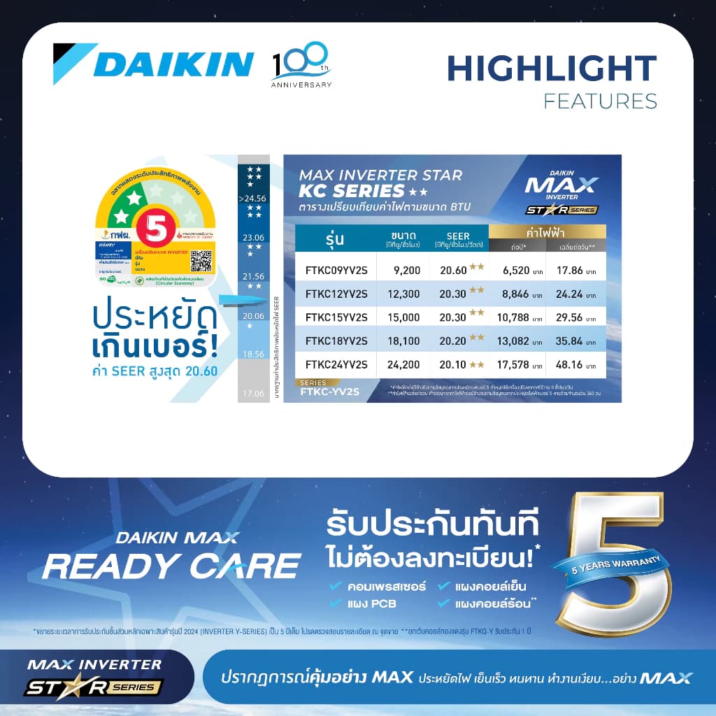 Daikin แอร์ไดกิ้น MAX INVERTER (STAR KC SERIES) FTKC-Y 9000-24000 BTU https://lnwchill.com