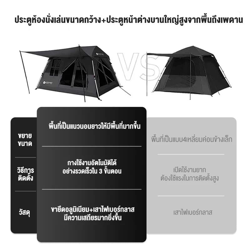 KEEPHIKE เต็นท์กลางแจ้งแบบพกพา กันลม กันฝน กันแดด กางอัตโนมัติ รูปบ้าน พับเก็บได้ ระบายอากาศได้ทุกด้าน https://lnwchill.com