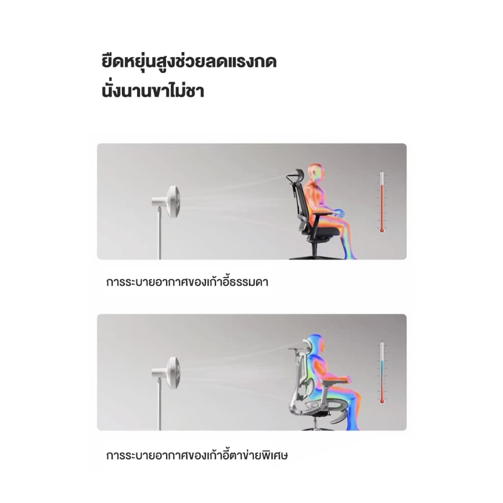 Kris R01 เก้าอี้ทำงานเพื่อสุขภาพ Ergonomic เก้าอี้สีเทา เก้าอี้ที่เหมาะกับสรีระ ออกแบบตามหลักสรีรศาสตร์ ฟังก์ชั่นมากมาย https://lnwchill.com