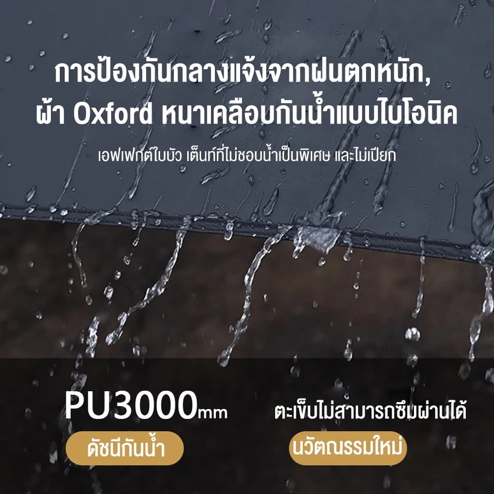 KEEPHIKE เต็นท์ตั้งแคมป์กลางแจ้ง เต็นท์บ้าน พับได้ มีสองห้องนอนและห้องนั่งเล่น สำหรับครอบครัว https://lnwchill.com