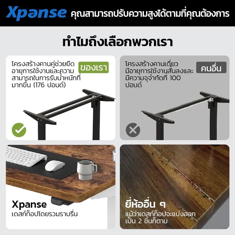 Xpanse โต๊ะปรับระดับไฟฟ้า สีน้ำตาลวอลนัท สีเมเปิ้ล แผ่นรองโต๊ะหนัง โต๊ะคอม โต๊ะทำงานยืดหยุ่นไฟฟ้า โต๊ะทำงานไฟฟ้า ที่เหมาะสมต่อรูปร่างมนุษย์ ใช้สำหรับการทำงาน สินค้าเป็นที่นิยม ราคาคุ้มค่า ต้องมี https://lnwchill.com