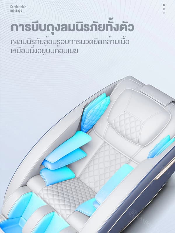 EASIRELAX S1 เก้าอี้นวดไฟฟ้า เครื่องนวด ลูกกลิ้งนวดเท้า ประคบร้อน ระบบความร้อน (Heat Therapy) ดีไซน์หรูหรานวดเต็มรูปแบบรางนวดยาว กระตุ้นการไหลเวียนโลหิต https://lnwchill.com