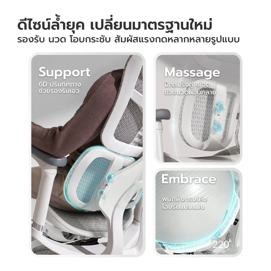 SIHOO รุ่น Doro S100 เก้าอี้สุขภาพพรีเมียม Full Mesh 6D Lumbar Support, ปรับเอน 135° สี White-Cloud/shining black รองรับสรีระ ลดอาการปวดหลังอย่างมีประสิทธิภาพ https://lnwchill.com