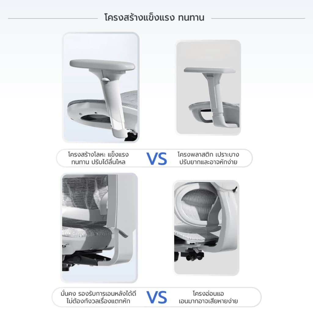 SIHOO รุ่น Vito M90 เก้าอี้สุขภาพ Full Mesh คุณภาพสูง พร้อมพนักพิงปรับได้ 3 ระดับ และการรับประกันในไทยโดยตรง เพื่อการซัพพอร์ตสรีระที่แม่นยำและลดอาการปวดหลัง https://lnwchill.com