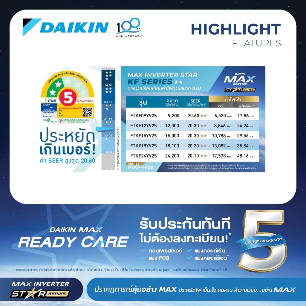 Daikin แอร์ไดกิ้น - MAX INVERTER (STAR KF SERIES) FTKF-Y 9000-24000 BTU https://lnwchill.com