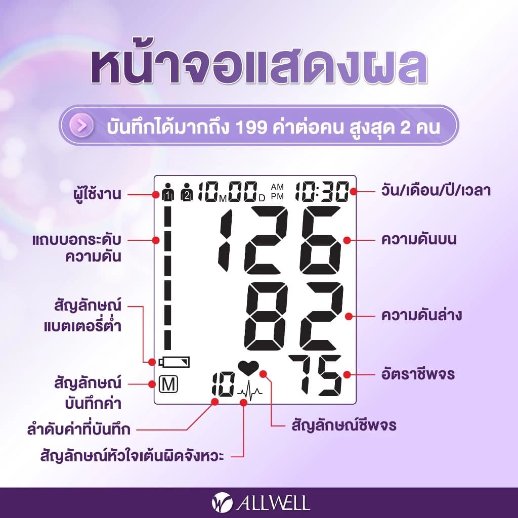 Allwell SmartBP เครื่องวัดความดัน หน้าจอสี เสียงไทย Care Blood Pressure Monitor เครื่องวัดความดัน ที่วัดความดัน https://lnwchill.com