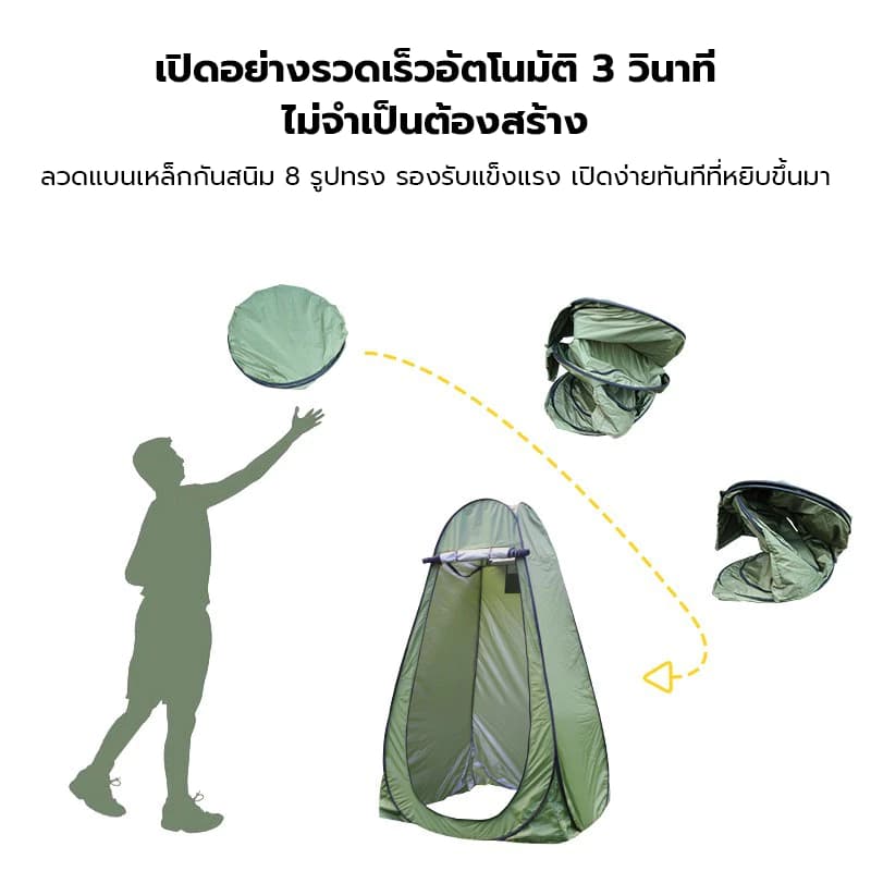 เต็นท์อาบน้ำ เต็นท์ห้องน้ำ เต็นท์เปลี่ยนเสื้อผ้า ห้องน้ำแบบพกพา เต็นท์พับได้ เต็นท์แคมป์ปิ้ง 1.2MX1.9M เต็นท์เปลี่ยนเสื้อผ้า ย้ายห้องน https://lnwchill.com