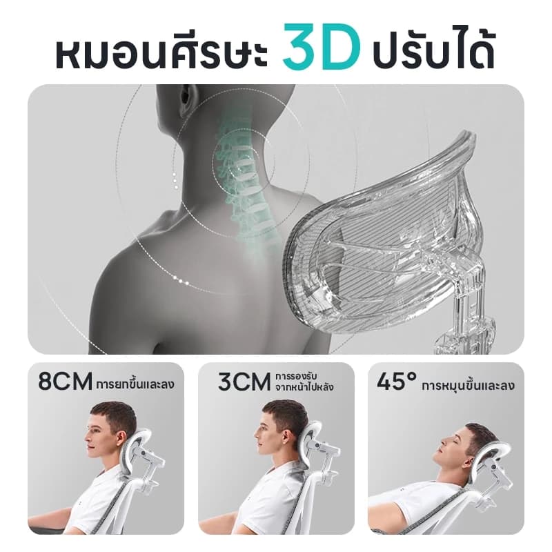 Xpanse รุ่น W202 เก้าอี้สุขภาพ Ergonomic รองรับเอวและปรับท่าทาง เก้าอี้ทำงานฟังก์ชันคุ้มค่าเพื่อการนั่งทำงานที่สบายตลอดวัน https://lnwchill.com