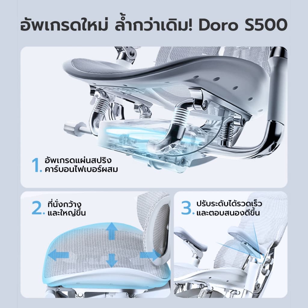 SIHOO รุ่น Doro S500-FT เก้าอี้สุขภาพพรีเมียมสี White-Cloud พร้อมที่พักเท้า Full Mesh เพื่อสัมผัสการนั่งลอยไร้แรงกดทับ https://lnwchill.com