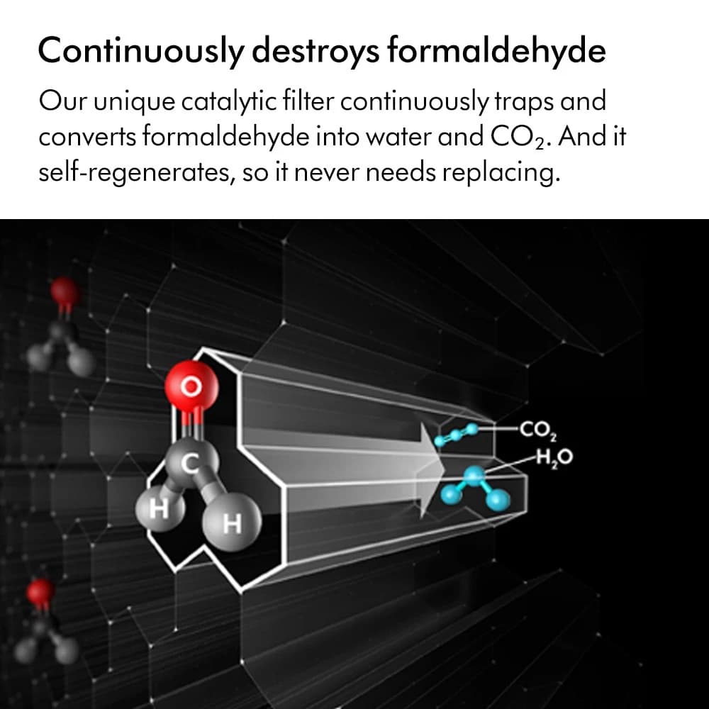 Dyson รุ่น Purifier Cool PC2 De-NOx (White/Gold) พัดลมไร้ใบพัดพร้อมเครื่องฟอกอากาศ เทคโนโลยีทำลายฟอร์มาลดีไฮด์และดูดซับก๊าซ NO₂ https://lnwchill.com