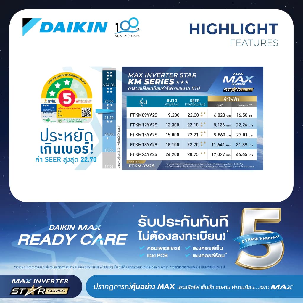 Daikin STAR KM SERIES แอร์ไดกิ้น MAX INVERTER (STAR KM SERIES) FTKM-Y 9000-24000 BTU https://lnwchill.com