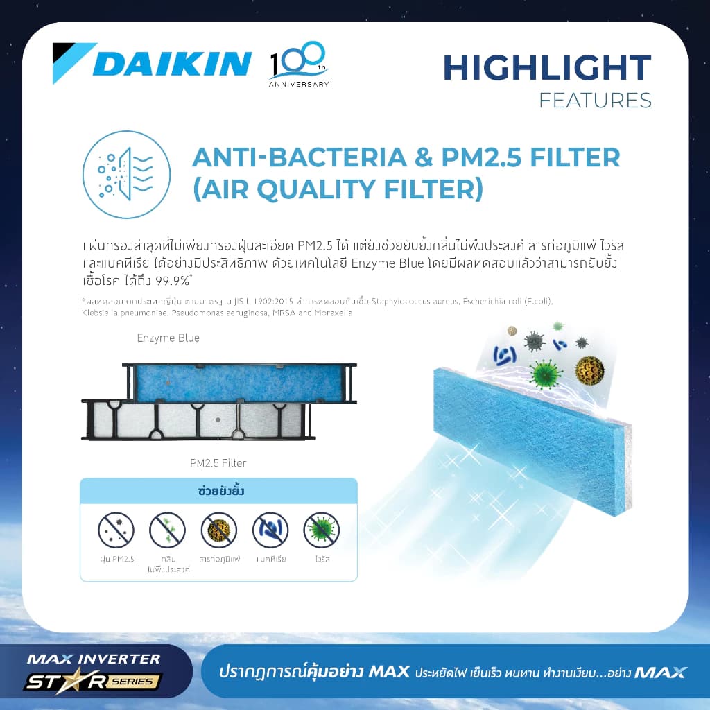 Daikin แอร์ไดกิ้น NON-INVERTER (FTM Series) 9000-18000 BTU https://lnwchill.com
