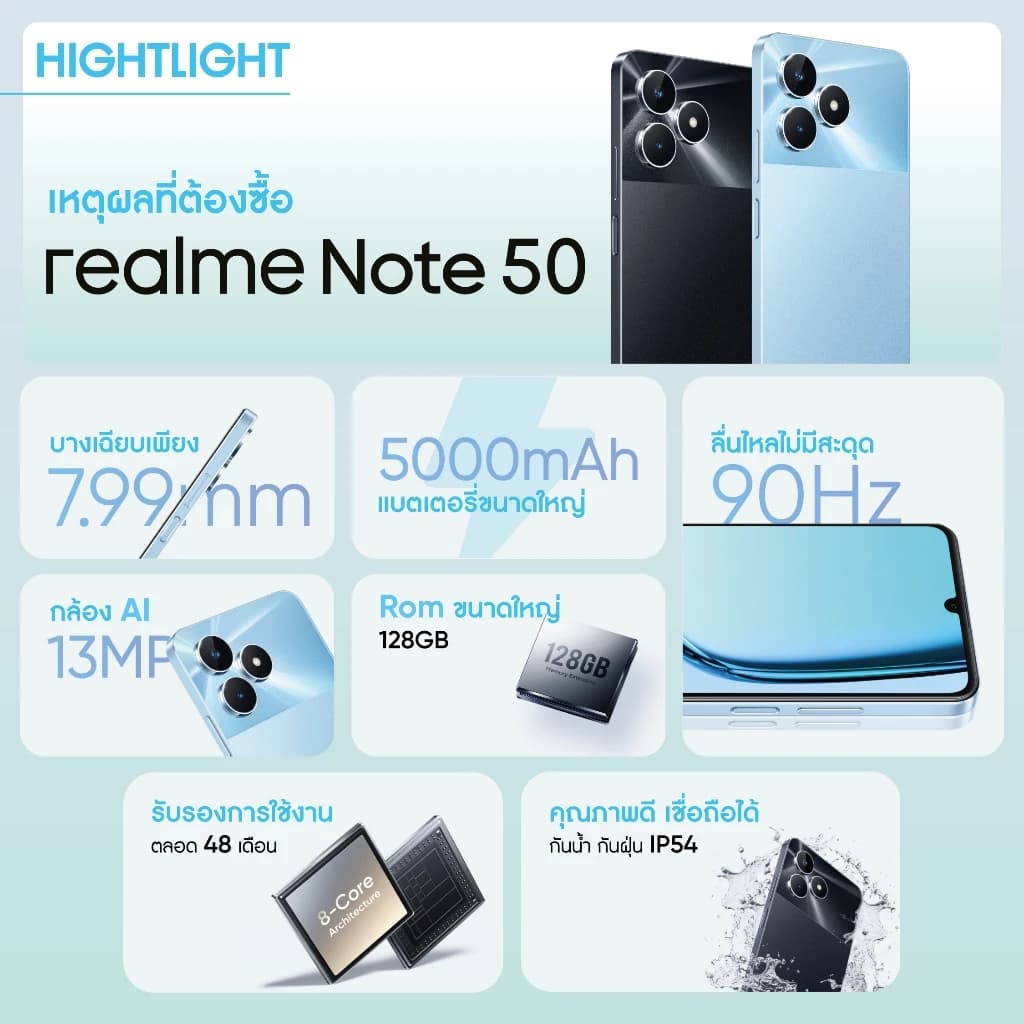 Realme [ready stock] note 50 (3+64GB) 丨จอใหญ่6.74นิ้ว 丨อัตรารีเฟรช 90Hz丨แบตเตอรี่5000mAh 丨 ดีไซน์บางเฉียบ 7.99 มม. https://lnwchill.com