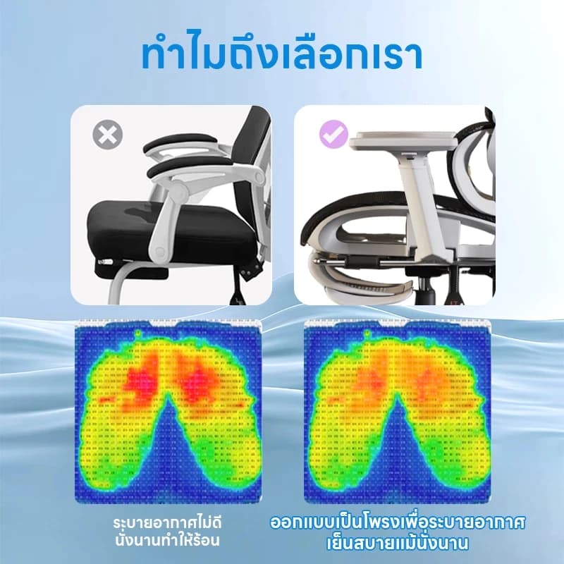 Xpanse รุ่น XP-E145 เก้าอี้สุขภาพปรับพนักพิงเอว 3 ระดับ รองรับทุกสรีระ เอนได้ 145° พร้อมที่วางเท้า https://lnwchill.com