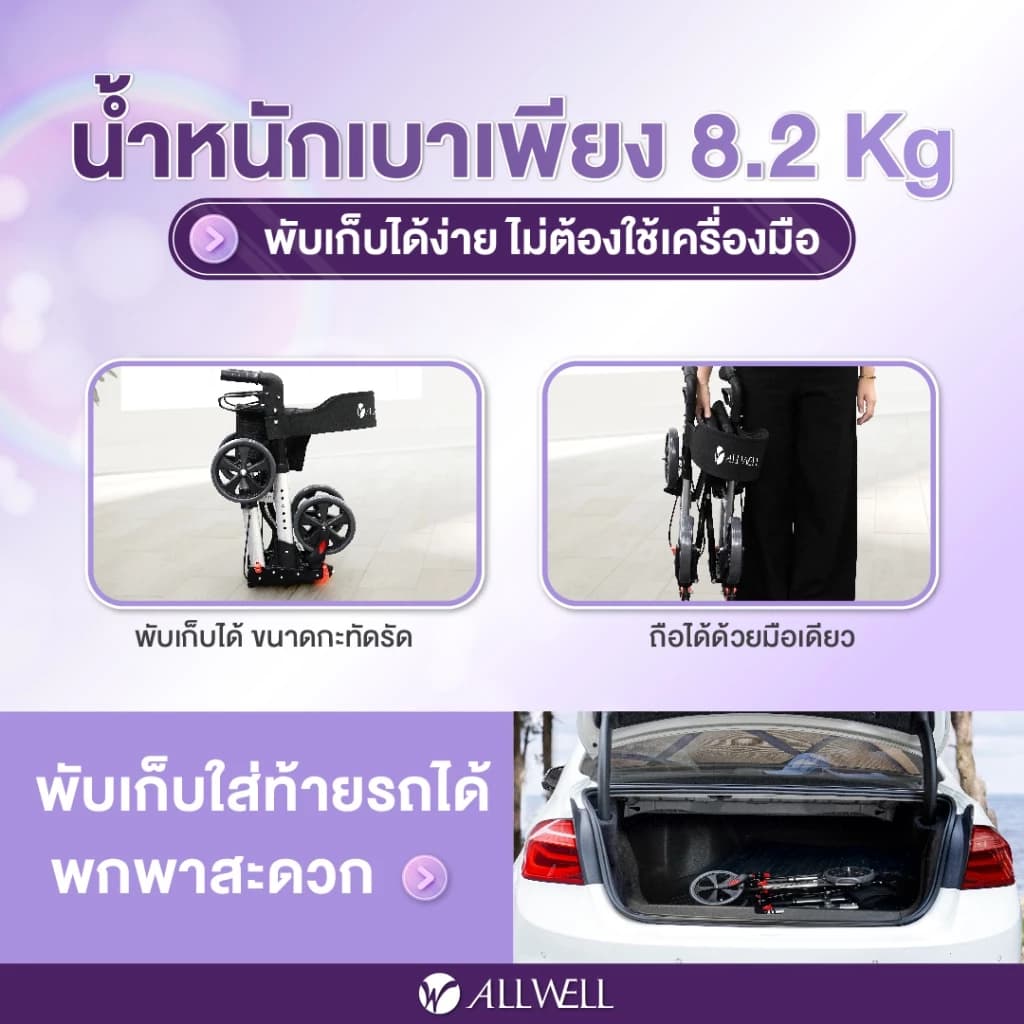 Allwell รถเข็นช่วยเดิน รุ่น Walk A https://lnwchill.com