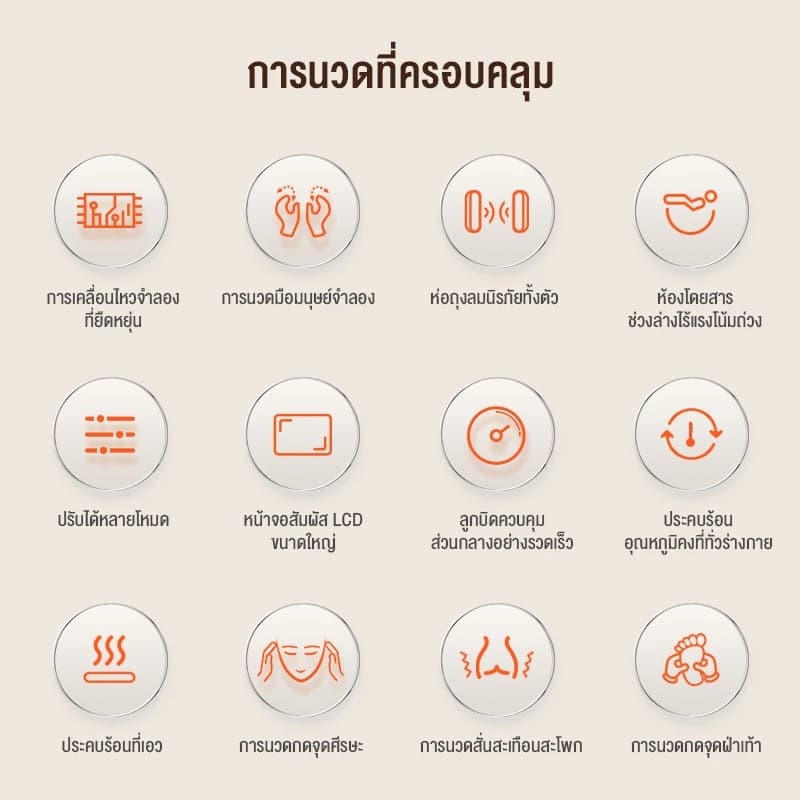 BENBO เก้าอี้นวด เก้าอี้นวดไฟฟ้า ประคบร้อนสมุนไพรจีน นวดตัวแบบมัลติฟังก์ชั่น โหมดไร้แรงโน้มถ่วง https://lnwchill.com