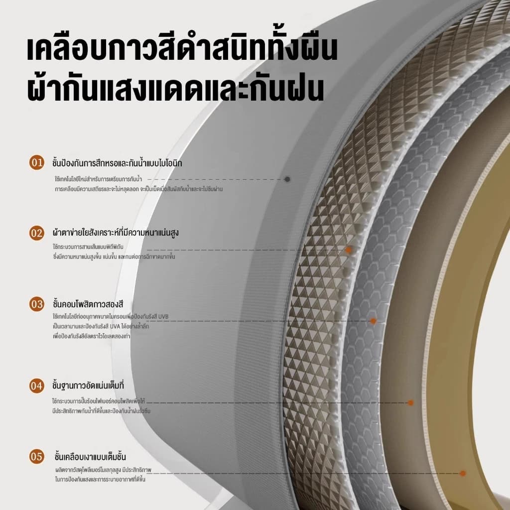 KEEPHIKE เต็นท์พองลมอัตโนมัติ สำหรับตั้งแคมป์กลางแจ้งในฤดูหนาว กันฝน กันหนาว กันฝน กันฝน https://lnwchill.com