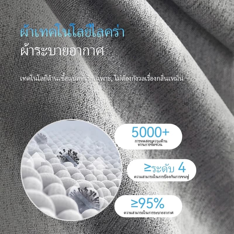 Xpanse เก้าอี้เกมมิ่ง ผ้าเทคนิคคัดสรร gaming chair เก้าอี้คอม ระบายอากาศได้ดี นั่งสบาย สามารถเอนนอนได้ 135° รุ่น Xnova https://lnwchill.com