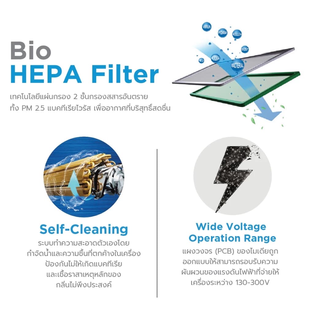 Midea ICY EASY แอร์ติดผนังไมเดีย อินเวอร์เตอร์ รุ่น ICY EASY INVERTER ขนาด 9,000/12,000/18,000 / 24,000 BTU https://lnwchill.com