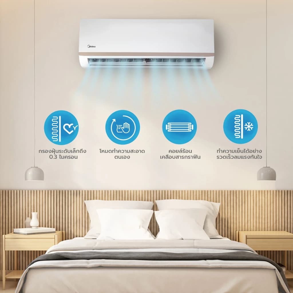 Midea แอร์ติดผนังไมเดีย รุ่น STORM EASY ขนาด 9000BTU, 12,000BTU, 18,000BTU , 24,000BTU *รับประกันตัวเครื่อง 5 ปี, คอมเพรสเซอร์ 7 ปี https://lnwchill.com