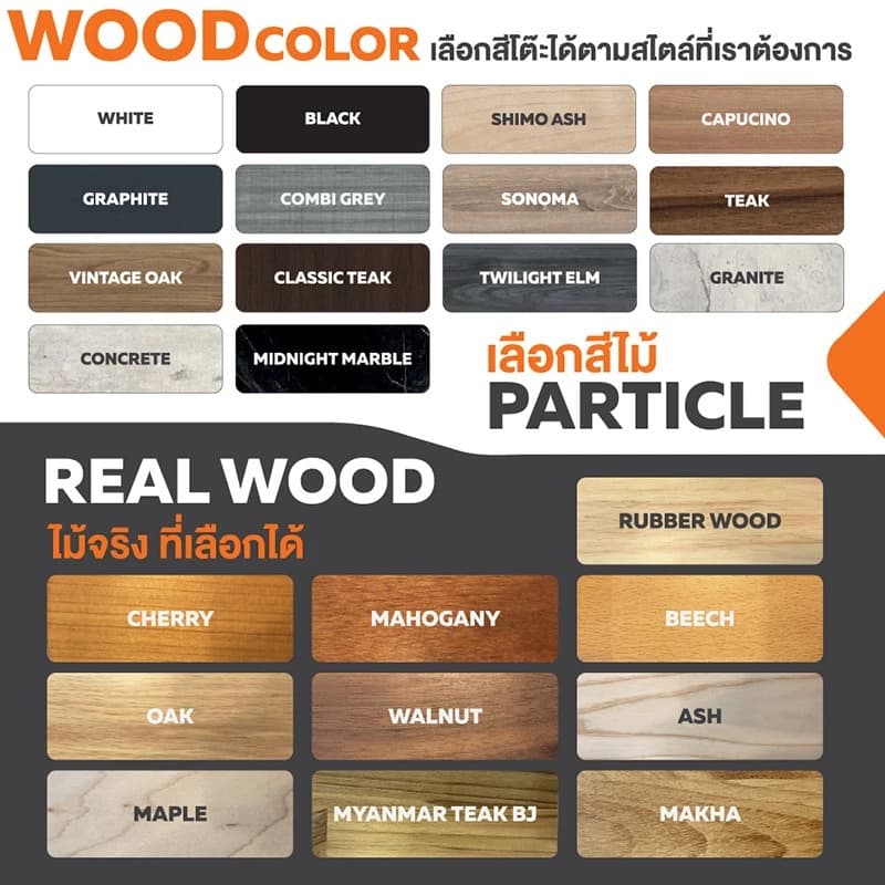 ErgoTrend (Pre-Order) โต๊ะปรับระดับไฟฟ้าเพื่อสุขภาพ Sit2Stand GEN2A ไม้ PB (Dual motor) https://lnwchill.com