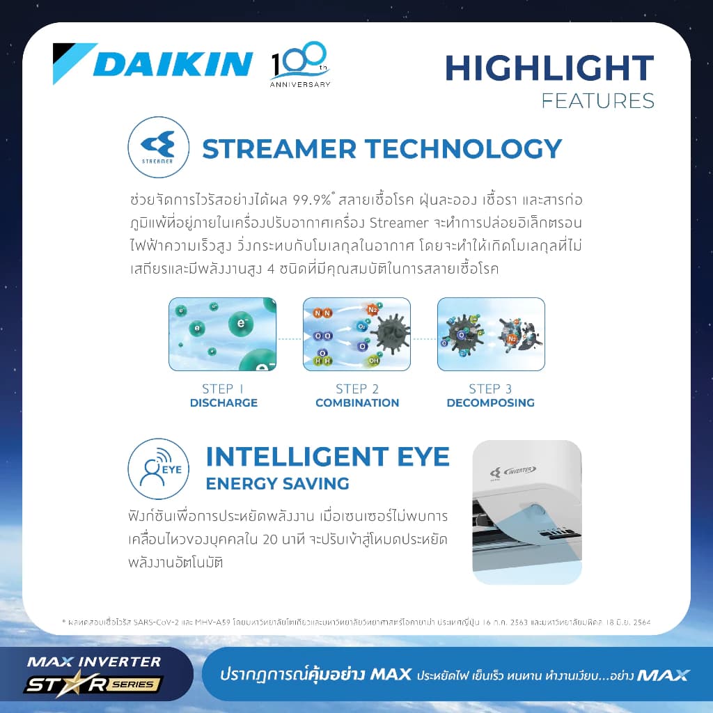 Daikin STAR KM SERIES แอร์ไดกิ้น MAX INVERTER (STAR KM SERIES) FTKM-Y 9000-24000 BTU https://lnwchill.com