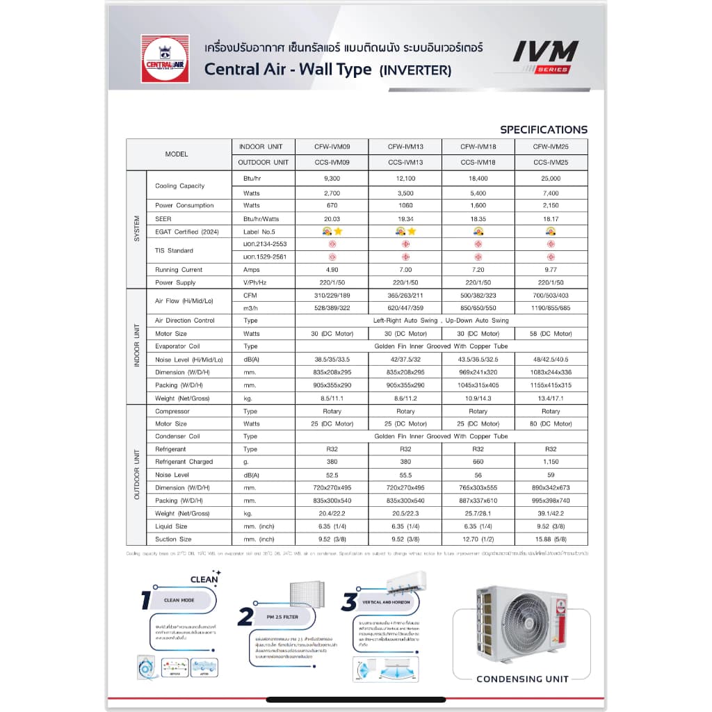 Central Air IVM-SERIES R32 แอร์ติดผนังระบบอินเวอร์เตอร์ ขนาด 9300-25000 BTU [ติดตั้ง] แอร์ เครื่องปรับอากาศ https://lnwchill.com