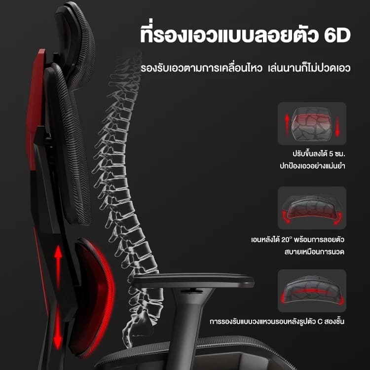Kris Y08 เก้าอี้เพื่อสุขภาพ E-Sports Ergonomic คุณสมบัติมากมาย สมรรถนะสูง เกรดคุณภาพ เก้าอี้ตามหลักสรีรศาสตร์ รับประกัน 3 ปี อะไหล่ทดแทนฟรี https://lnwchill.com