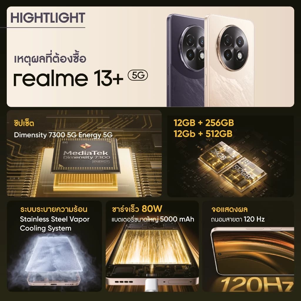 realme 13+ [12+512/12+256] ชิปเซ็ต Dimensity 7300 energy 5g จอถนอมสายตา 120 Hz ชาร์จไว 80W แบตเตอรี่ 5,000 mAh https://lnwchill.com