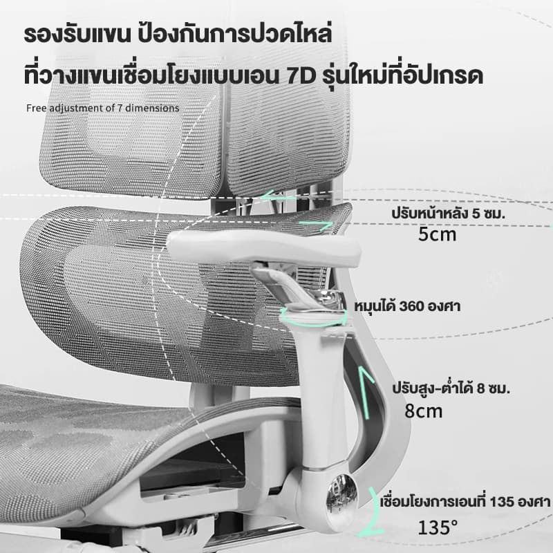 Kris R02 เก้าอี้ที่เหมาะกับสรีระ เก้าอี้ทำงานเพื่อสุขภาพ Ergonomic ระบายอากาศดีเยี่ยม ออกแบบตามหลักสรีรศาสตร์ ฟังก์ชั่นมากมาย ราคาประหยัด  คุณภาพสูง https://lnwchill.com