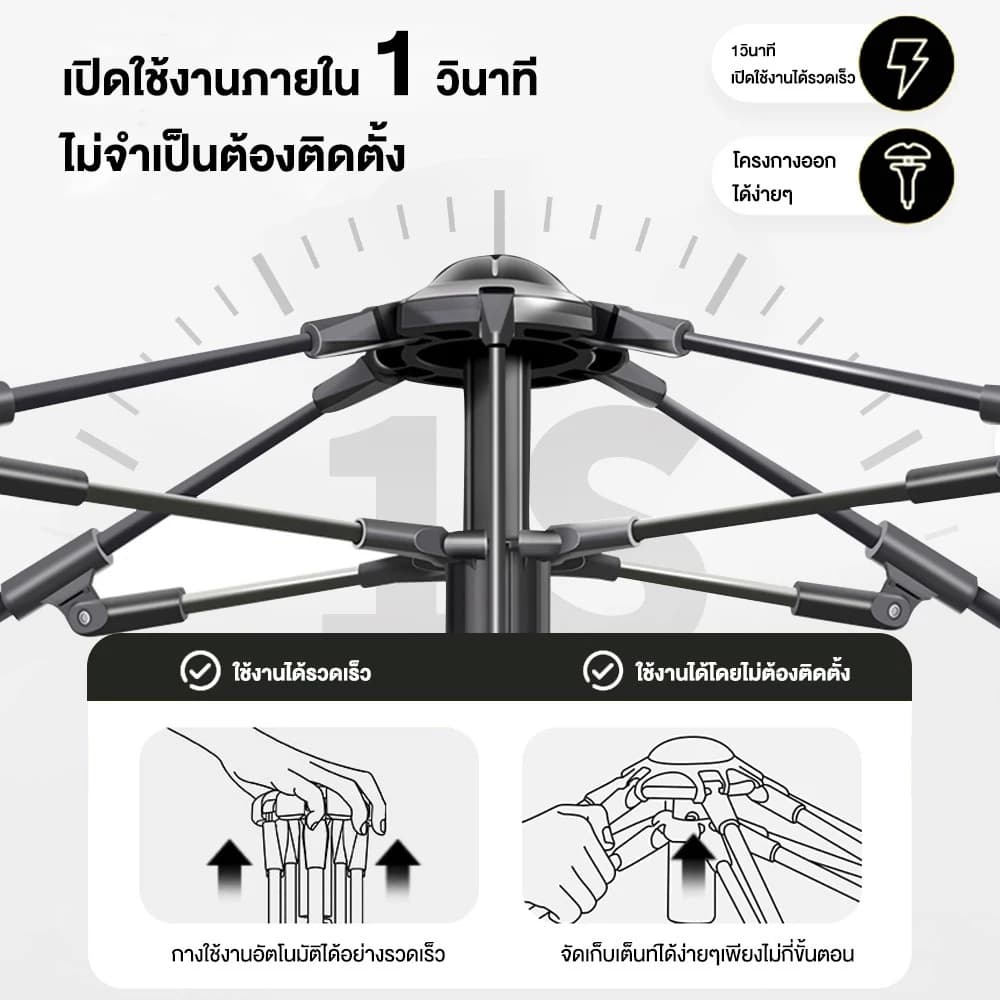 KEEPHIKE เต็นท์หกเหลี่ยมแบบอัตโนมัติ พกพาง่าย กางเร็วไม่ต้องต่อ สำหรับกลางแจ้งและตั้งแคมป์ https://lnwchill.com