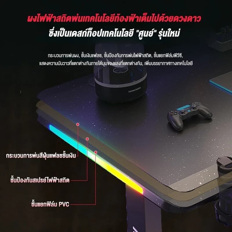 LVNI Electric Smart Desk โต๊ะเกมมิ่งปรับระดับไฟฟ้า โต๊ะเกมมิ่งปรับระดับ สีดำ สีขาว สีชมพู ผิวคาร์บอนไฟเบอร์ โต๊ะคอม โต๊ะทํางาน โต๊ะไฟฟ้าไฟ RGB โต๊ะปรับความสูง Gaming Table ลดราคาพิเศษ ด่วน! ต้องมี https://lnwchill.com