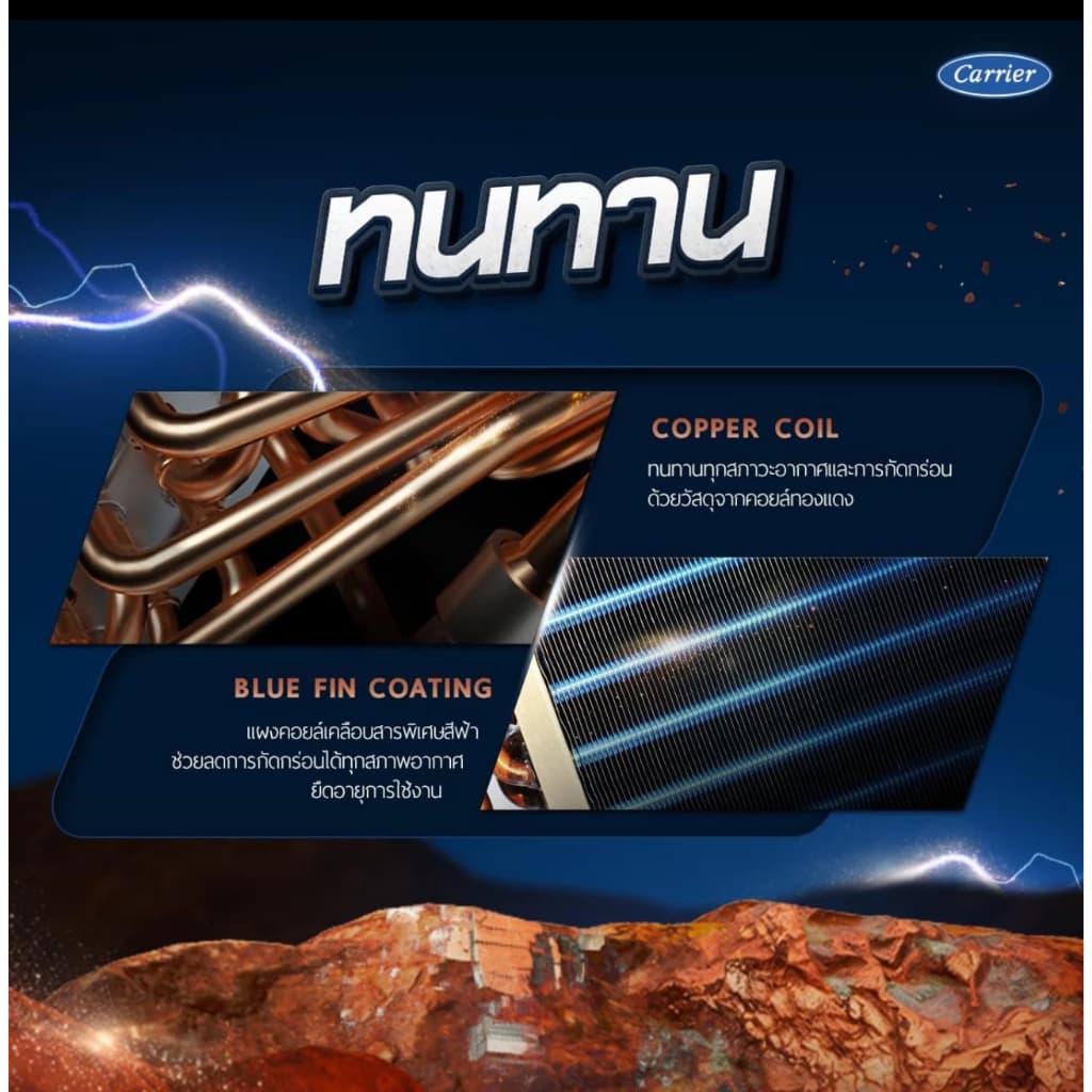 Carrier COPPER8 แอร์ติดผนัง ขนาด 24000 BTU NEW2023 แอร์ เครื่องปรับอากาศ https://lnwchill.com