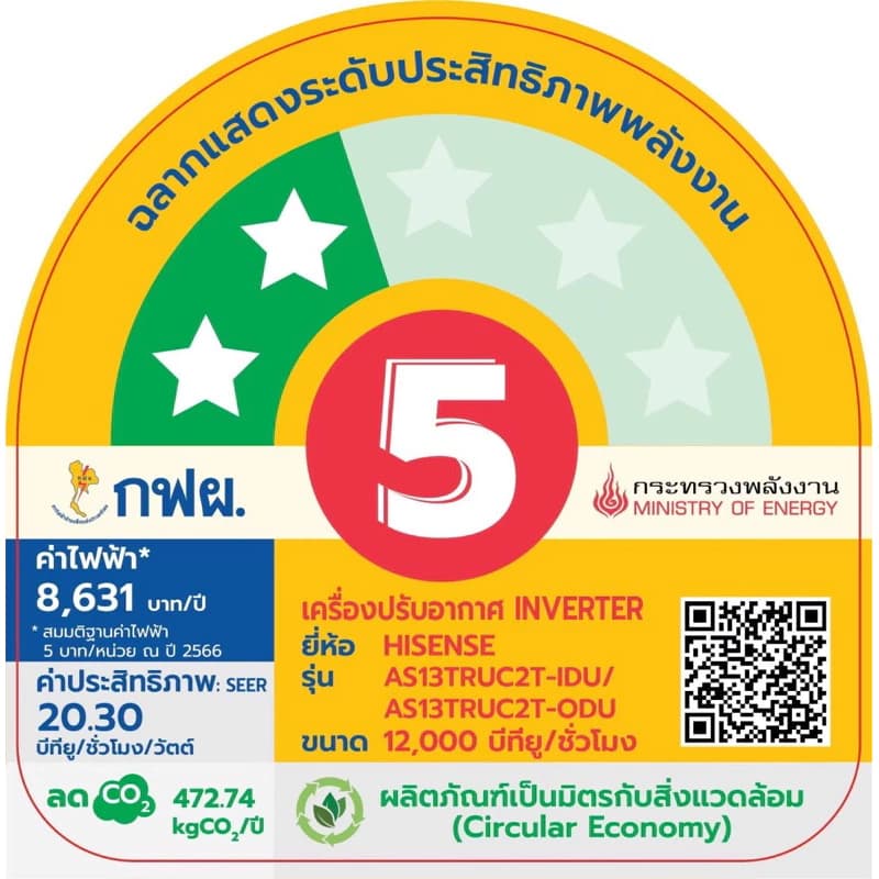 Hisense Cute Kitten Air UC Series ครื่องปรับอากาศติดผนัง ขนาด 10000-12000BTU แอร์ เครื่องปรับอากาศ https://lnwchill.com