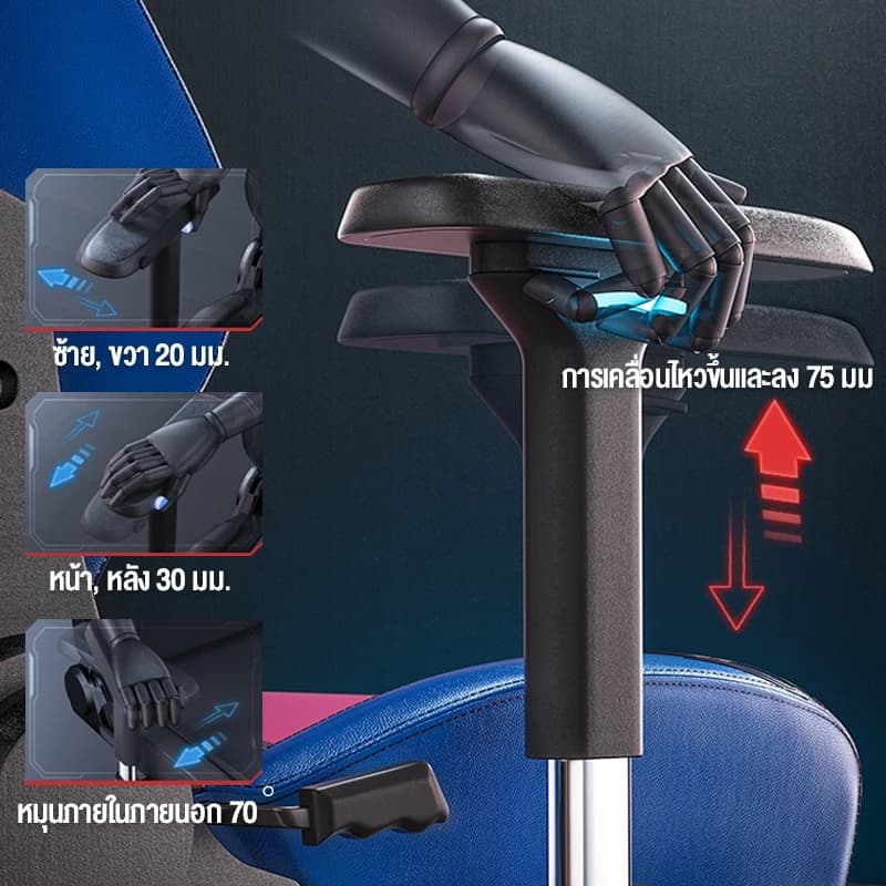 GAMEFORGE เก้าอี้เล่นเกม รุ่น Guardian เก้าอี้สีแดง พนักพิงศีรษะแม่เหล็ก หนังป้องกันการไฮโดรไลซิส ปรับความสูงได้ เก้าอี้พนักพิงสูง มีหมอนรองหลัง ที่วางแขนหมุนได้ https://lnwchill.com