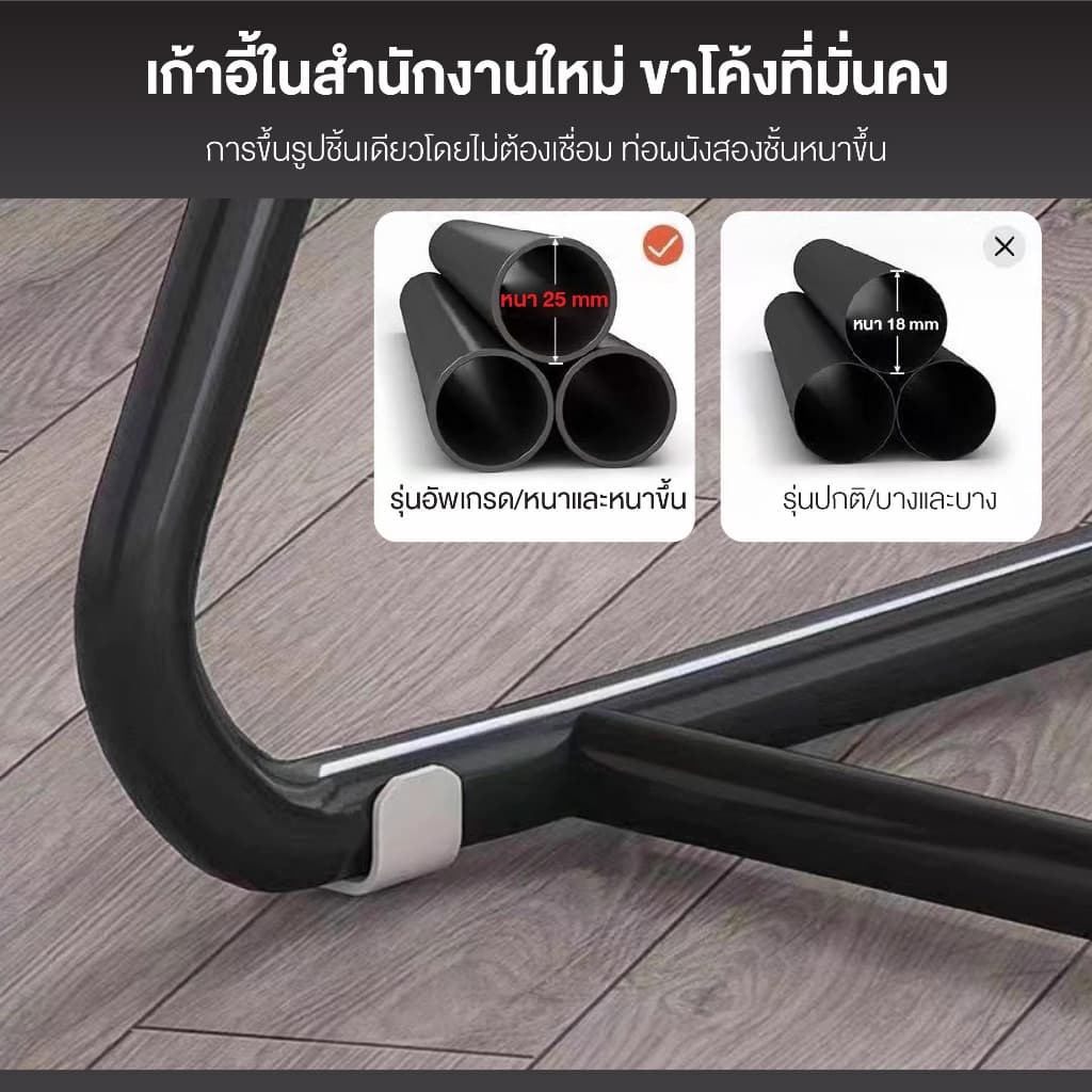Elife รุ่น 518 เก้าอี้ทำงานพนักพิงตาข่ายระบายอากาศ เบาะหนานุ่ม รองรับน้ำหนัก 450 kg นั่งสบาย ลดอาการปวดหลัง ออกใบกำกับภาษีได้ https://lnwchill.com