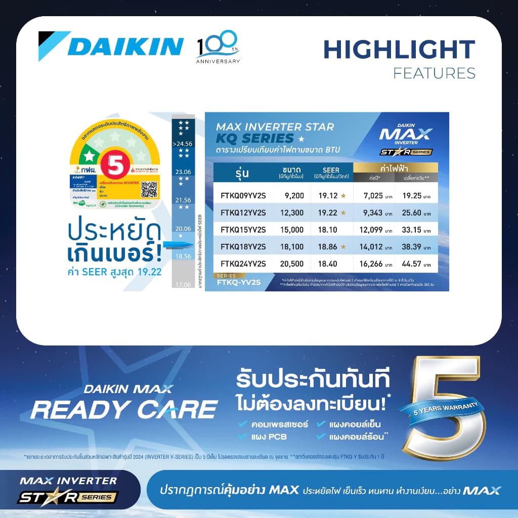 Daikin FTKQ-Y แอร์ไดกิ้น - MAX INVERTER (STAR KQ SERIES) FTKQ-Y 9000-24000 BTU https://lnwchill.com
