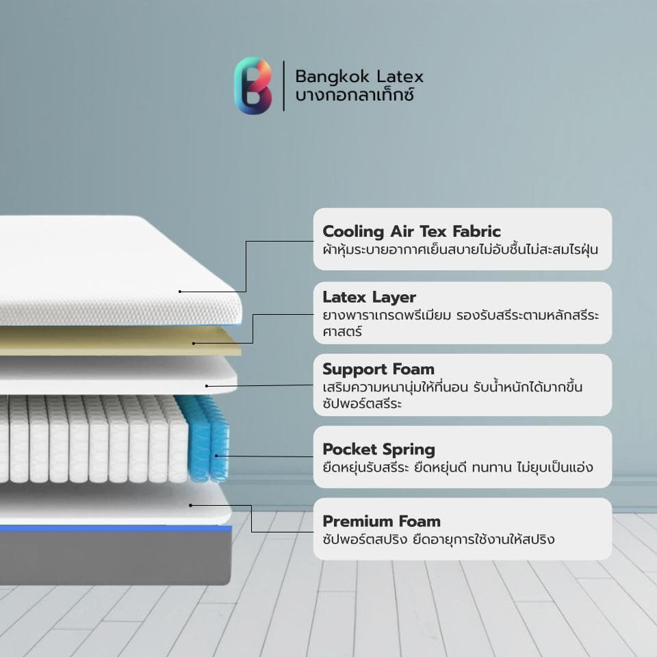 Bangkok Latex รุ่น Ratchaburi ที่นอนยางพาราเสริมพ็อกเก็ตสปริง หนา 10 นิ้ว นุ่มสบาย รองรับสรีระ ลดแรงกดทับ https://lnwchill.com