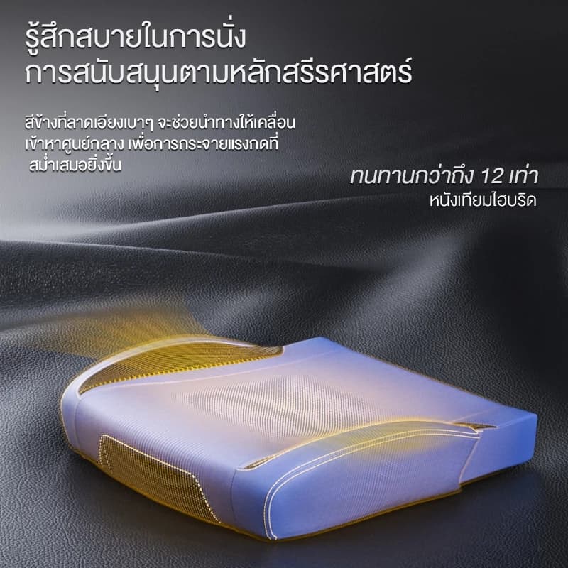GAMEFORGE เก้าอี้เล่นเกม Gaming Chair รุ่น Dark Knight เก้าอี้สีกรมท่า สีน้ำเงินเข้ม พนักพิงศีรษะแม่เหล็ก 4D ที่วางแขนปรับได้ เก้าอี้เกมมิ่งเพื่อสุขภาพ ลดอาการปวดเมื่อย รับประกัน5ปี https://lnwchill.com